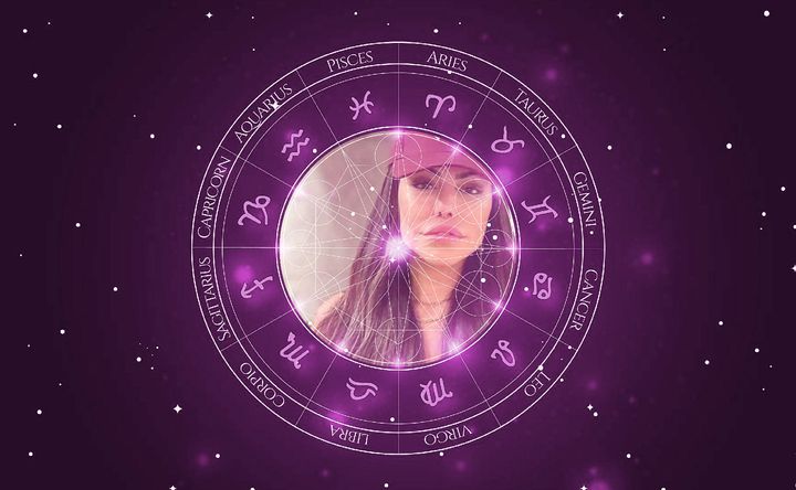 Imagem representando o mapa astral de Liziane Gutierrez