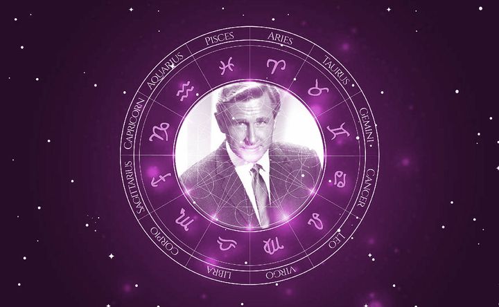 Imagem representando o mapa astral de Lloyd Bridges