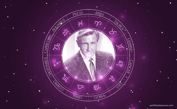 Imagem representando o mapa astral de Lloyd Bridges