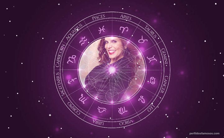 Imagem representando o mapa astral de Lori Alan