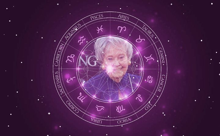 Imagem representando o mapa astral de Lorraine Warren