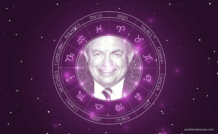 Imagem representando o mapa astral de Lou Cutell