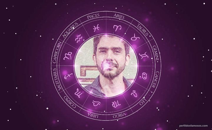 Imagem representando o mapa astral de Lucci Ferreira