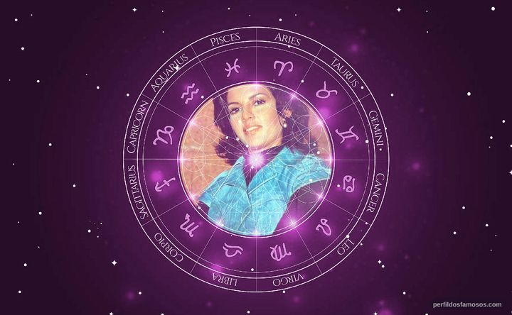 Imagem representando o mapa astral de Lúcia Alves