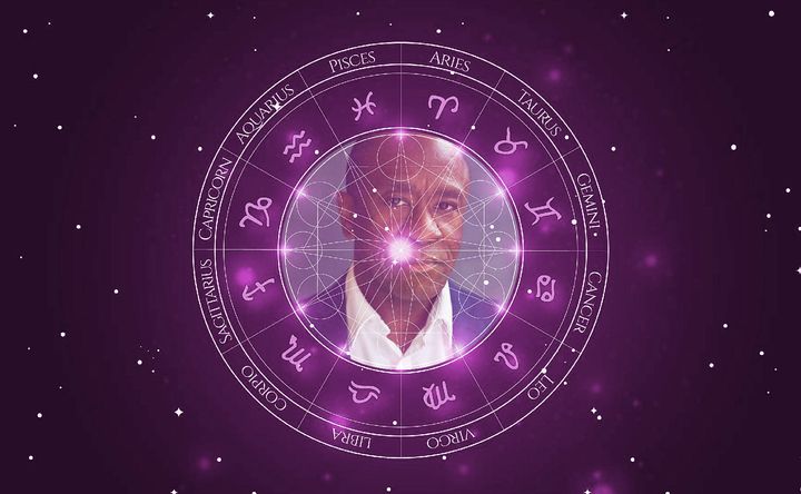 Imagem representando o mapa astral de Lucian Msamati