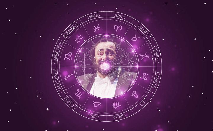 Imagem representando o mapa astral de Luciano Pavarotti