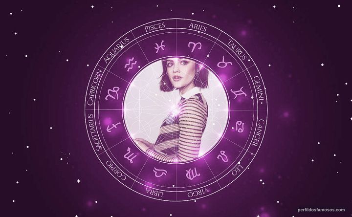 Imagem representando o mapa astral de Lucy Hale