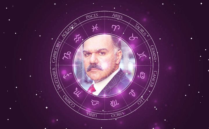 Imagem representando o mapa astral de Ludwig Manukian