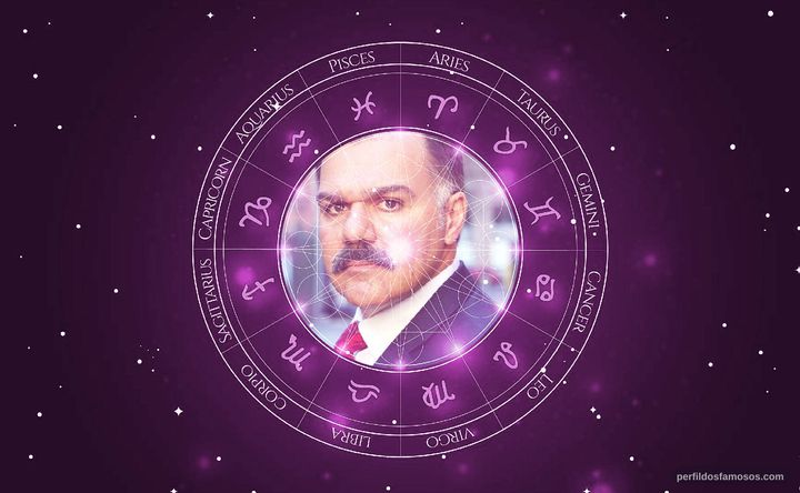 Imagem representando o mapa astral de Ludwig Manukian