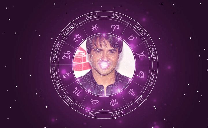 Imagem representando o mapa astral de Luis Fonsi