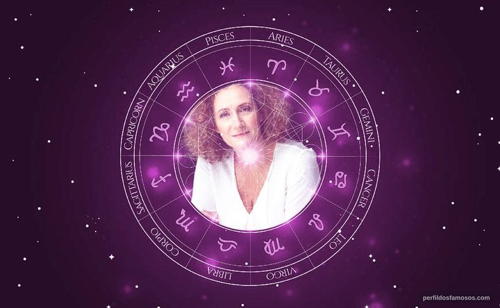 Imagem representando o mapa astral de Luísa Cruz
