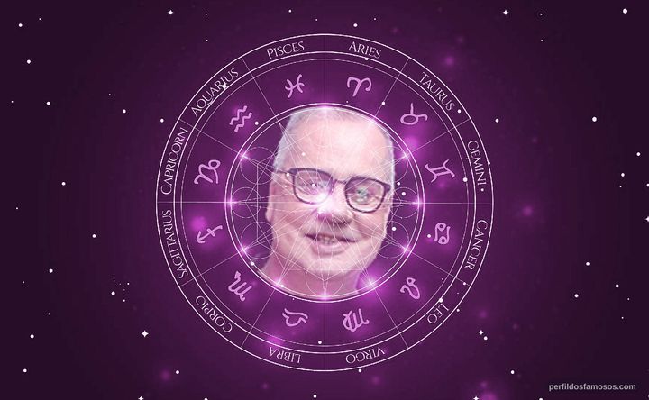 Imagem representando o mapa astral de Luiz Fernando Guimarães