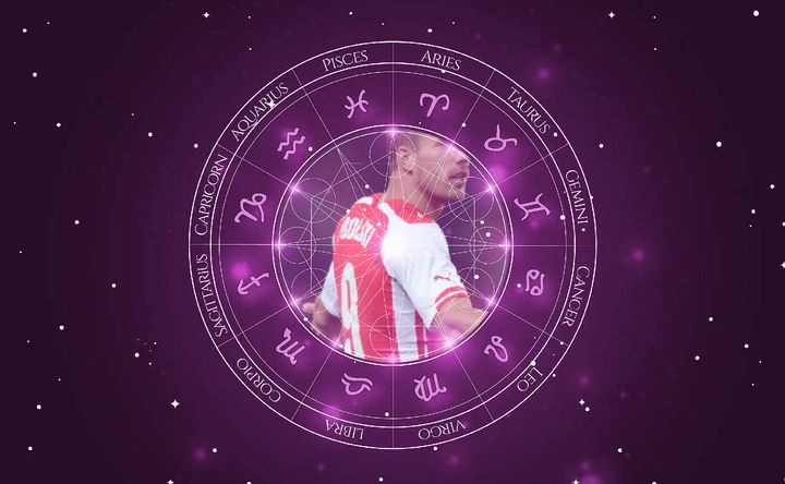 Imagem representando o mapa astral de Lukas Podolski