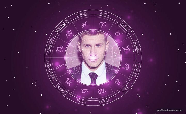 Imagem representando o mapa astral de Lukas Sauer