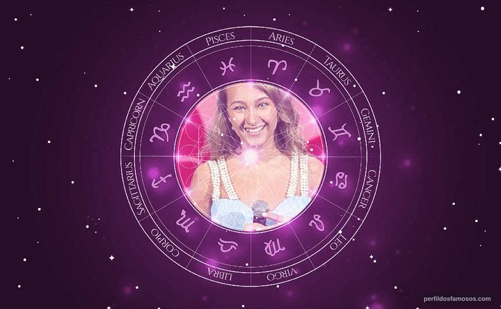 Imagem representando o mapa astral de Luna Maria
