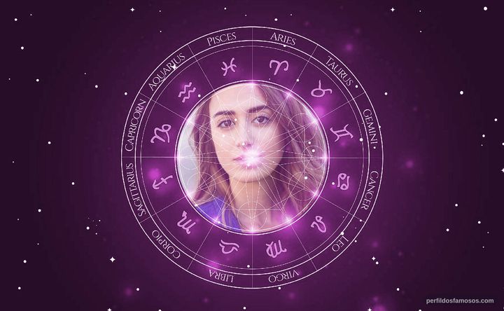 Imagem representando o mapa astral de Luna Racy