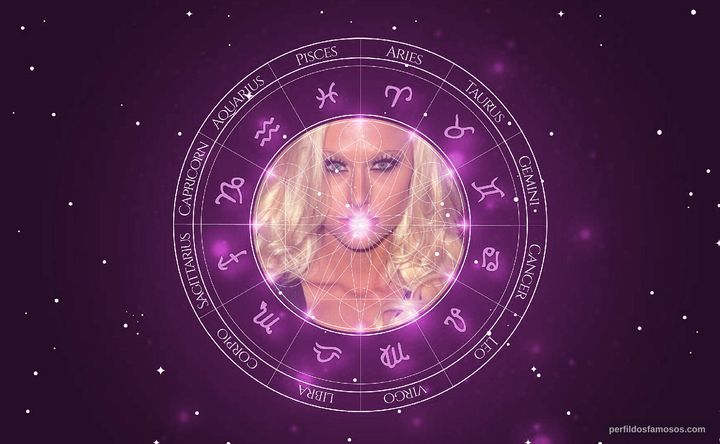 Imagem representando o mapa astral de Lux Kassidy