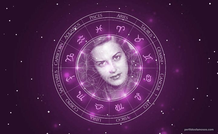 Imagem representando o mapa astral de Lygia Fagundes Telles