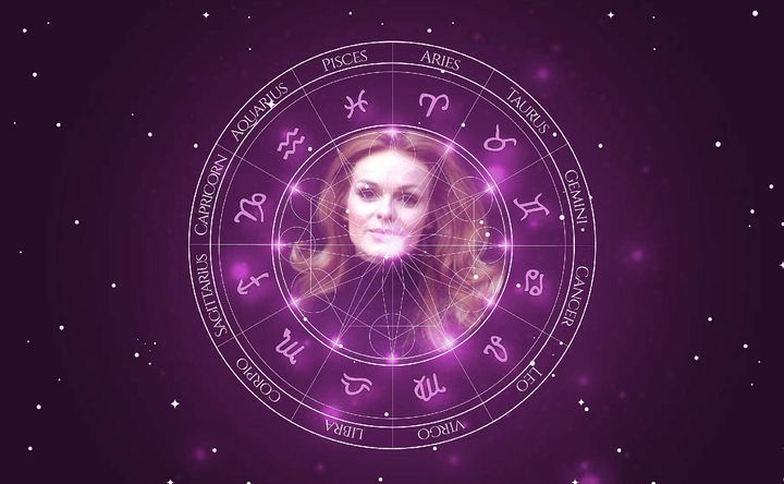 Imagem representando o mapa astral de Lynda Day George