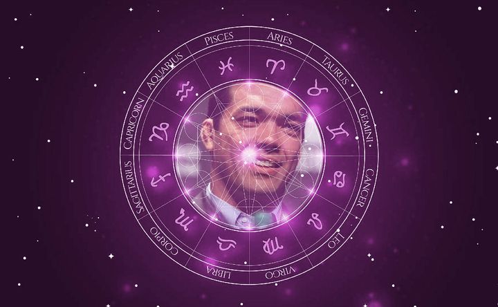 Imagem representando o mapa astral de Lyoto Machida