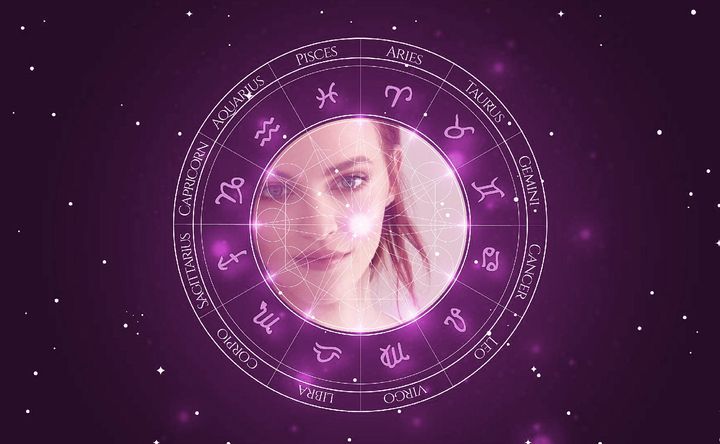 Imagem representando o mapa astral de Madeline Brewer