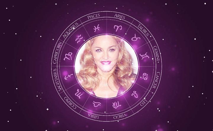 Imagem representando o mapa astral de Madonna