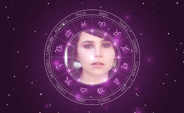 Imagem representando o mapa astral de Mae Whitman