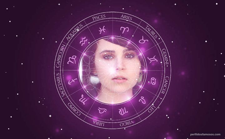 Imagem representando o mapa astral de Mae Whitman
