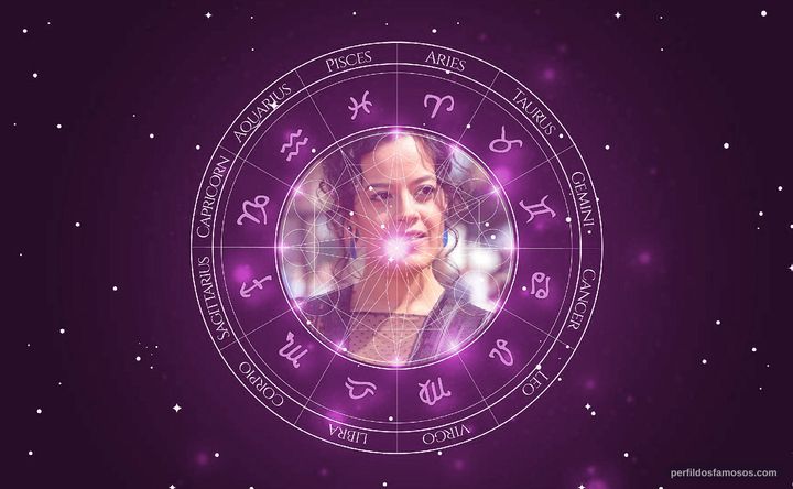 Imagem representando o mapa astral de Maeve Jinkings