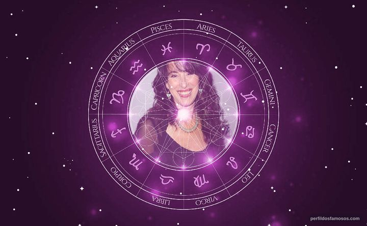 Imagem representando o mapa astral de Maggie Wheeler
