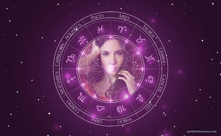 Imagem representando o mapa astral de Magui Bravi