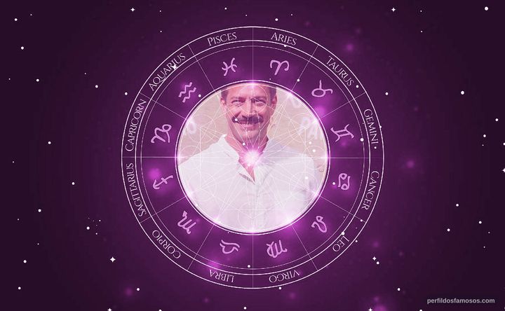 Imagem representando o mapa astral de Malvino Salvador