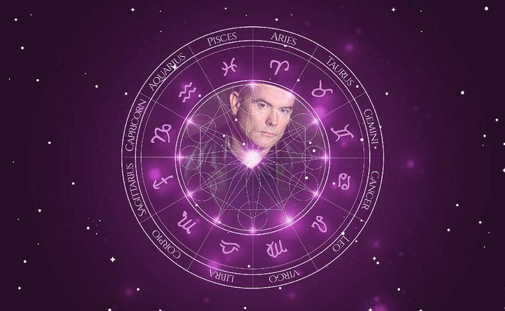 Imagem representando o mapa astral de Marc Macaulay
