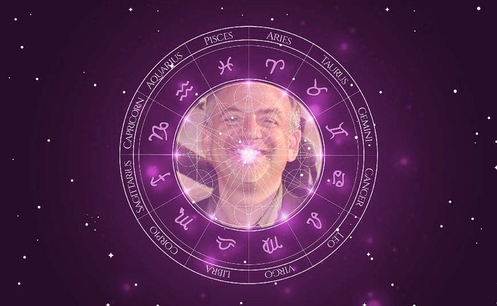 Imagem representando o mapa astral de Marc Shaiman