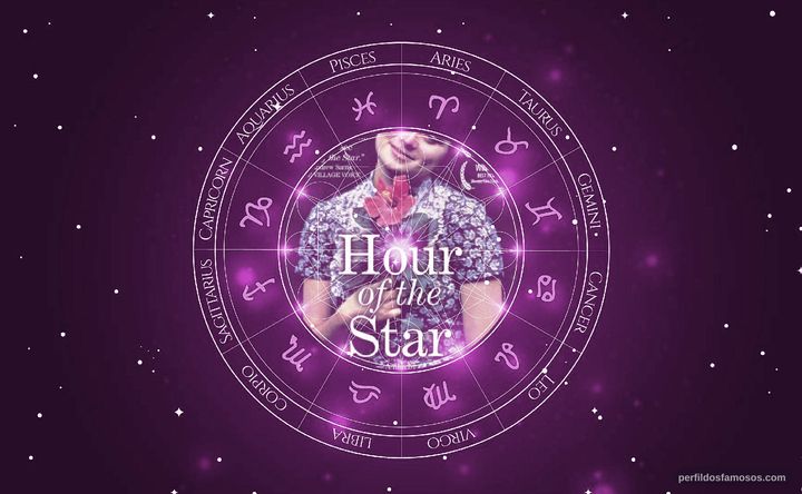 Imagem representando o mapa astral de Marcelia Cartaxo