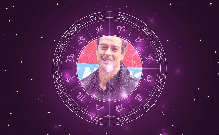 Imagem representando o mapa astral de Marcello Antony