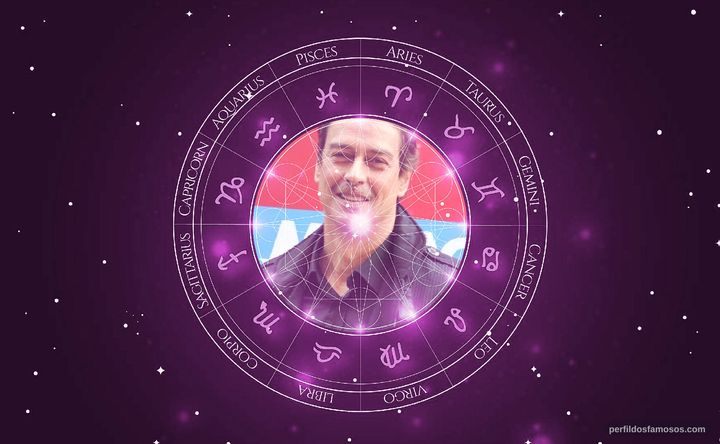 Imagem representando o mapa astral de Marcello Antony 