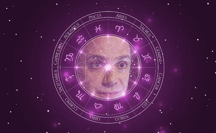 Imagem representando o mapa astral de Marcelo Médici