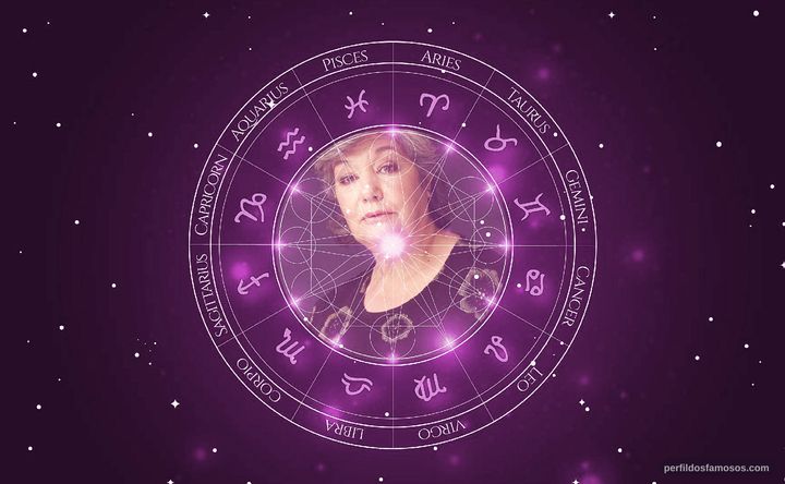 Imagem representando o mapa astral de Márcia Breia