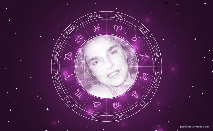 Imagem representando o mapa astral de Márcia Couto