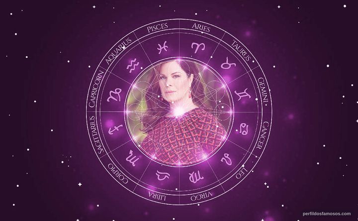 Imagem representando o mapa astral de Marcia Gay Harden