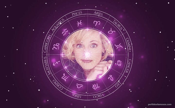 Imagem representando o mapa astral de Maria Bamford