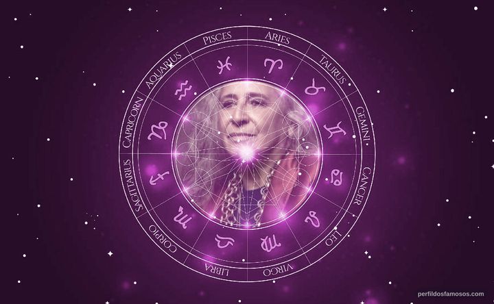 Imagem representando o mapa astral de Maria Bethânia