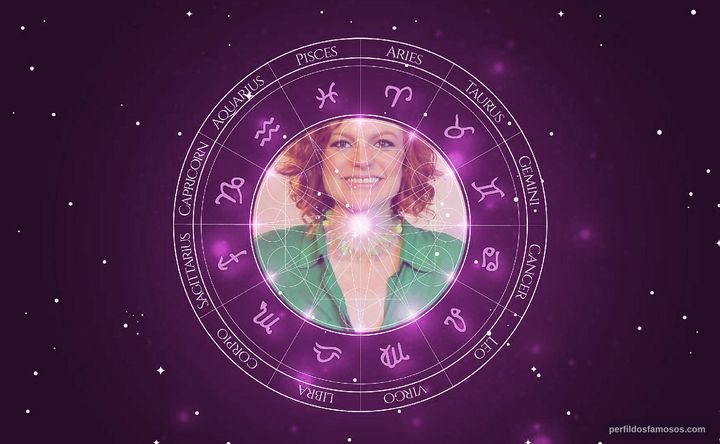 Imagem representando o mapa astral de Maria Eduarda de Carvalho