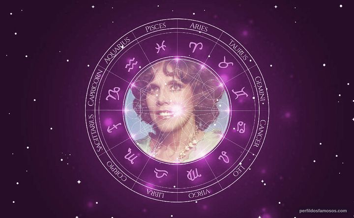 Imagem representando o mapa astral de Maria Fernanda