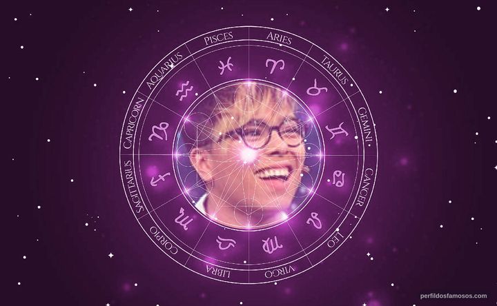 Imagem representando o mapa astral de Maria Gadú