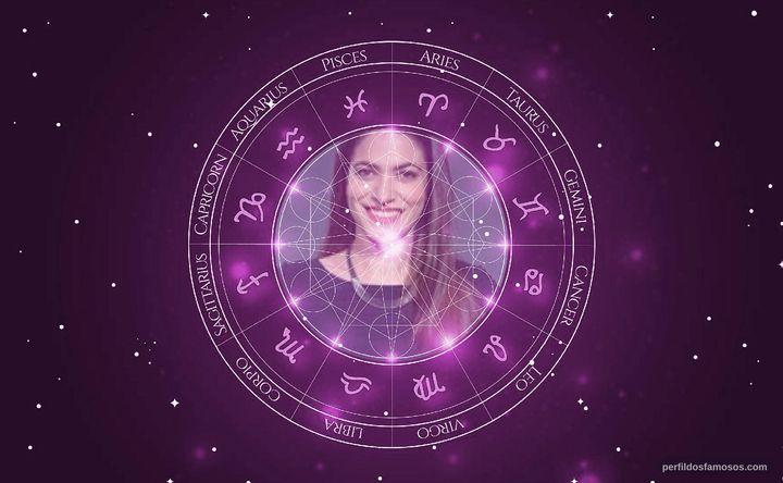 Imagem representando o mapa astral de Maria Manoella
