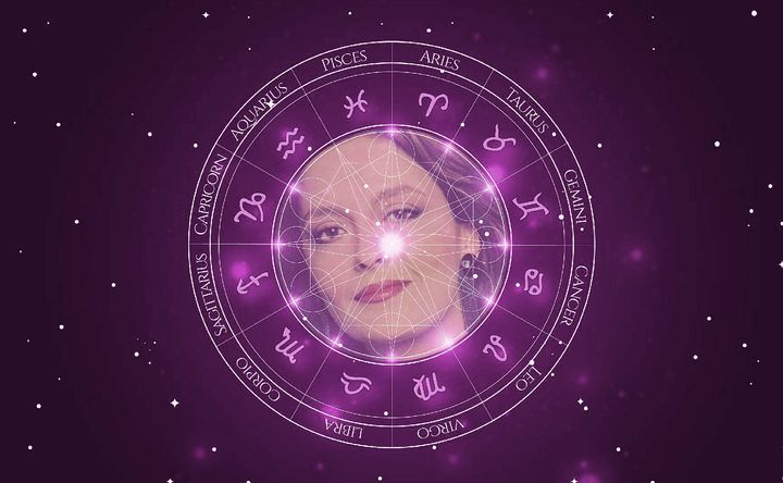 Imagem representando o mapa astral de Maria Zilda Bethlem