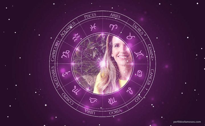 Imagem representando o mapa astral de Mariana Ferrão