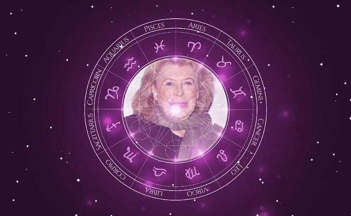 Imagem representando o mapa astral de Marianne Faithfull